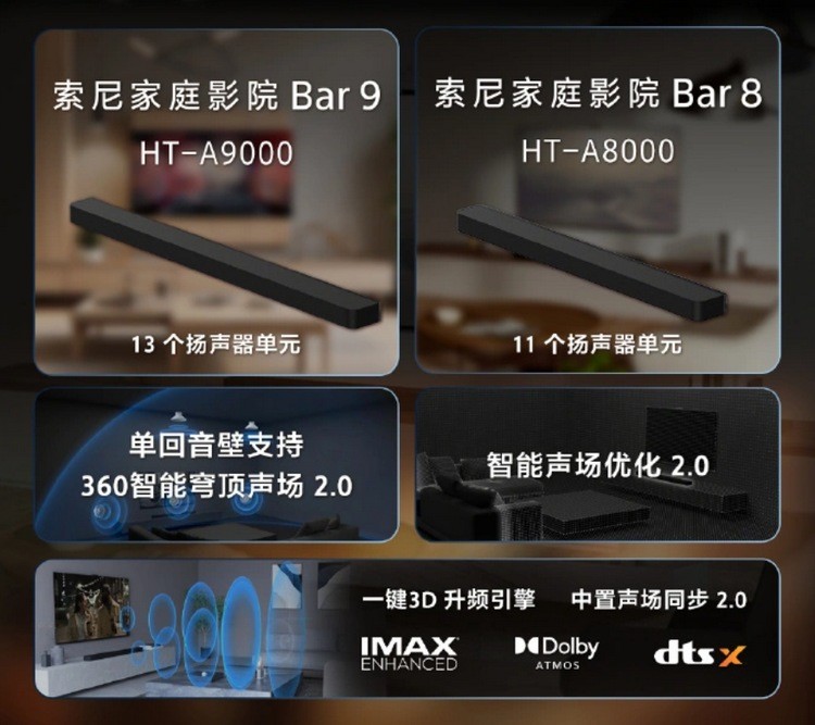 索尼发布家庭影院 Bar 9/8 回音壁、以及 HT-A9M2 无线音箱等新品