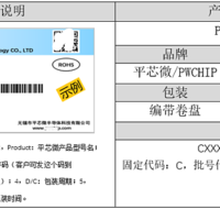 平芯微PW1515中文规格书