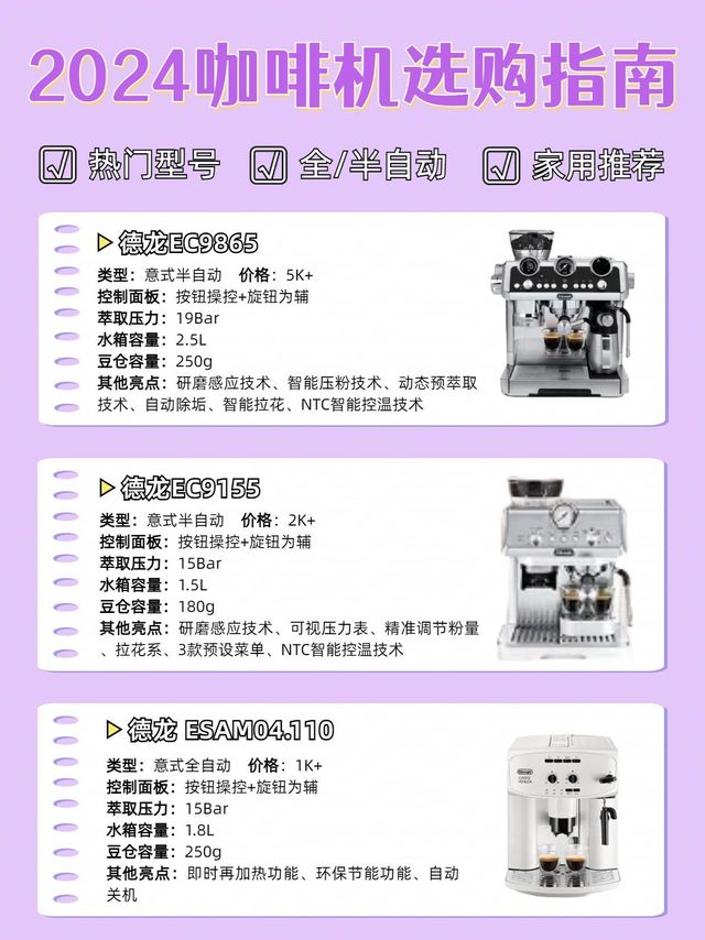 2024咖啡机选购指南