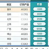 解锁AI时代的利器——讯飞AI鼠标AM30助你在AI时代脱颖