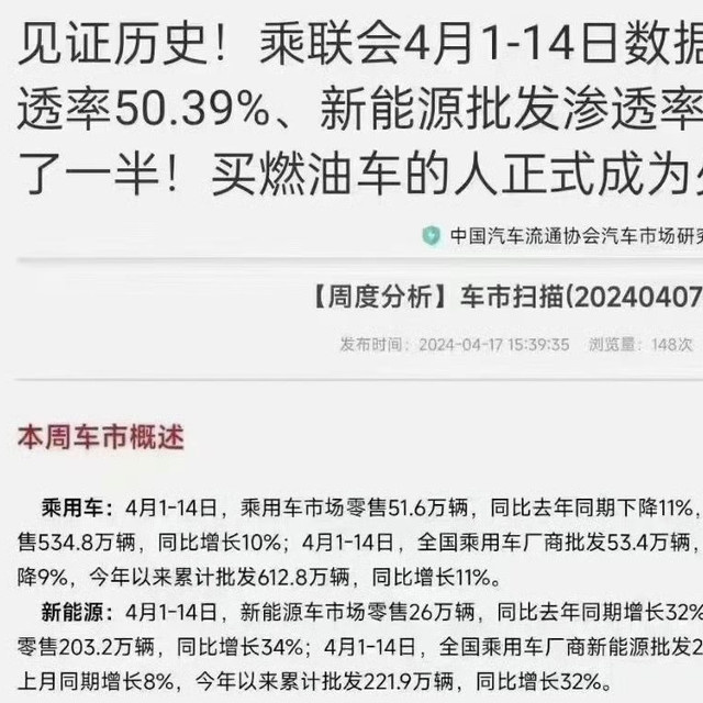 燃油车正式成为少数派！新能源渗透率过半，比亚迪王传福预言成真