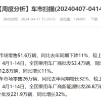 新能源车渗透率超50%，加速替代燃油车成定局