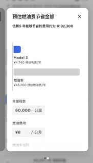 决定了，买台二手特斯拉Model3跑网约车