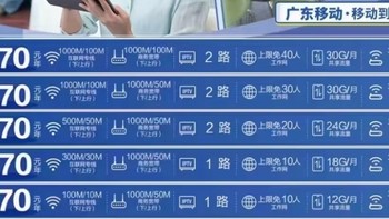 广州地区移动集团企业光纤宽带专线光纤专线