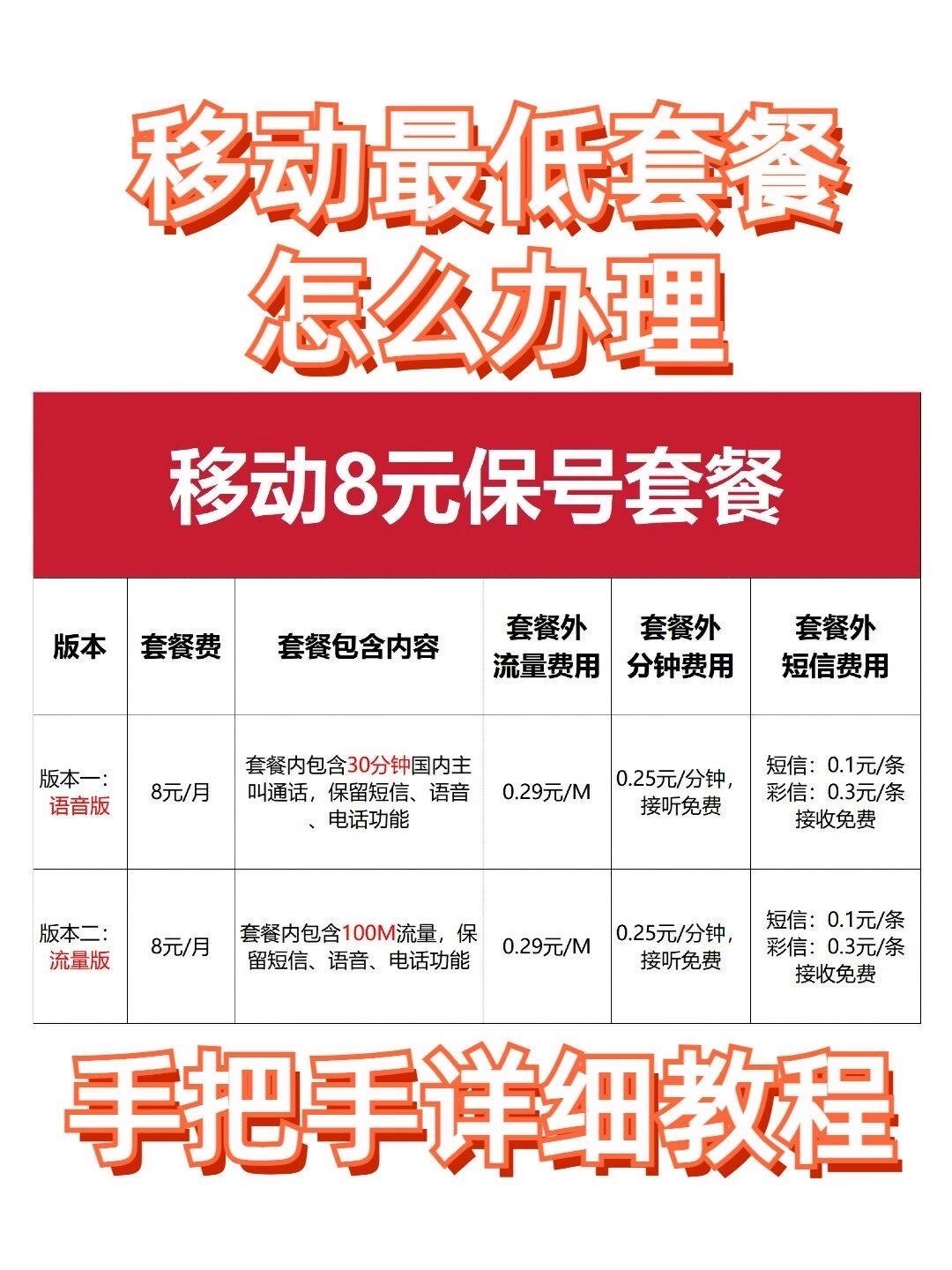 中国移动运营商怎么样终于改成了8元保号套餐中国移动_什么值得买