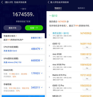 一加12，性能真的那么强？