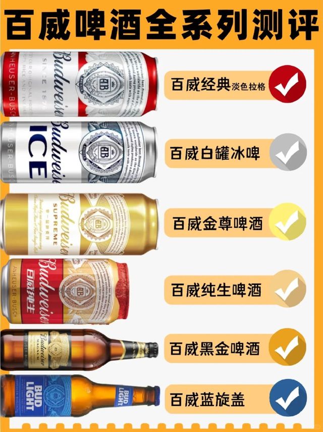 百威啤酒全系列大测评，有适合你的那款吗？