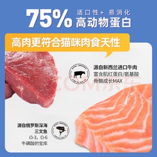 麦富迪猫粮 超肉粒冻干双拼粮2kg 幼猫（冻干三文鱼）