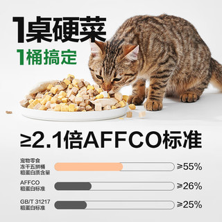 网易天成严选宠物零食冻干桶