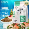 选猫粮不纠结！这三款猫粮绝对值得你入手！