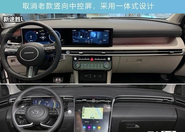 北京现代紧凑型SUV