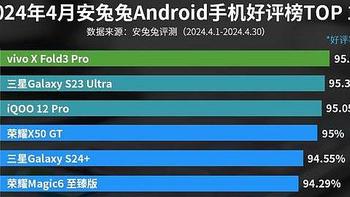 亓纪的想法 篇一千零六十四：智能手机好评排行：三星S23 Ultra仅排第二，第一名意料之中