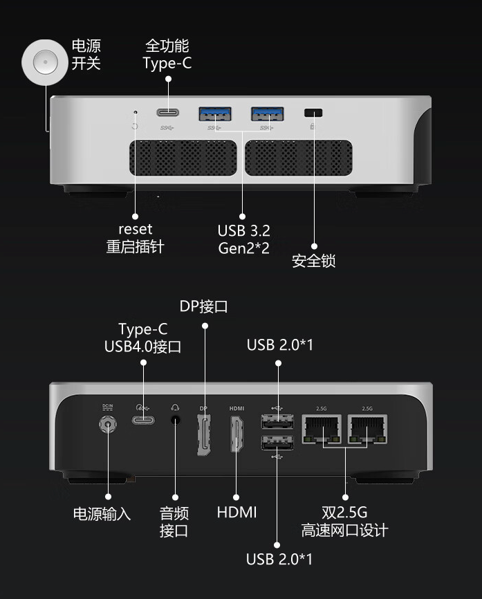 机械革命推出 imini Pro 820 迷你主机：R7-8845H、满血 USB4、双 2.5G 网口