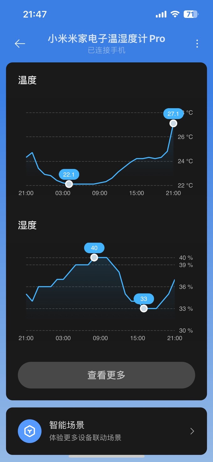 米家温湿度计