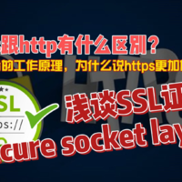 浅谈SSL证书，SSL的工作原理