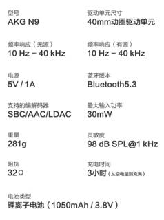 原音重现，毫不妥协