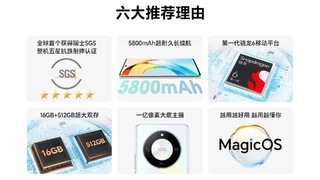 荣耀官宣：荣耀X50国内销量破1000万台