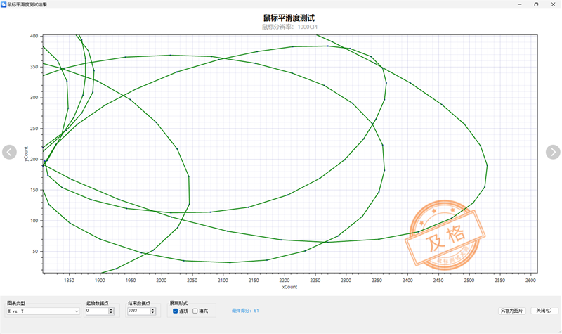 华为无线鼠标 星闪版评测：告别干扰断连，稳定才是第一要义