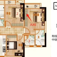 小米AX3000T路由器Mesh组网不稳定、会断联？这样试一下吧