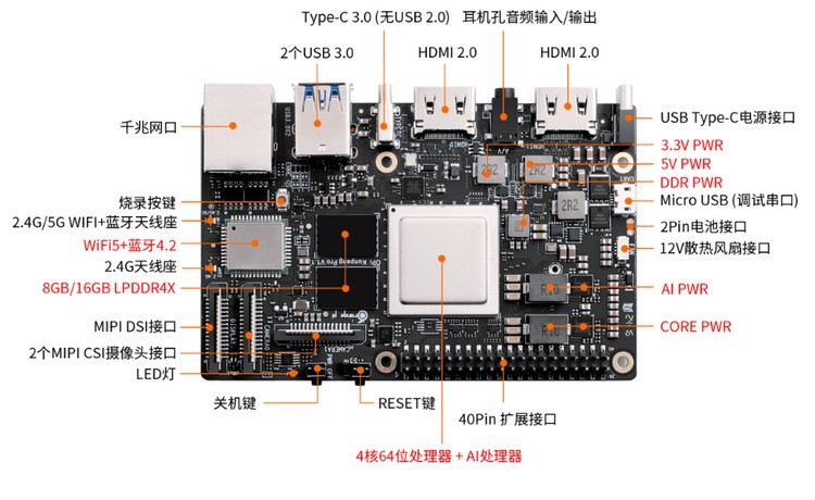 联合华为：香橙派推出 OrangePi Kunpeng Pro 开发板，采用鲲鹏4核 AI 处理器