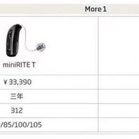 我一个聋人，买了只3万多一对的耳机，图啥。More1-天价MFI耳机使用心得