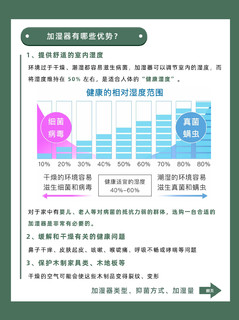 加湿器怎么选？618热门加湿器横评推荐🔥