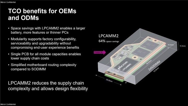 更新丨内存新形态：美光英睿达 LPCAMM2 内存联想工作站首发、7500MHz、低功耗