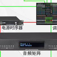 网络会议如何使用音响设备