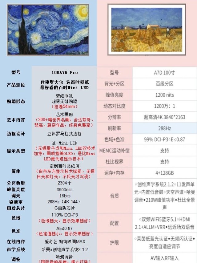 今年618爆款电视怎么选？100吋壁纸大屏彩电必入！