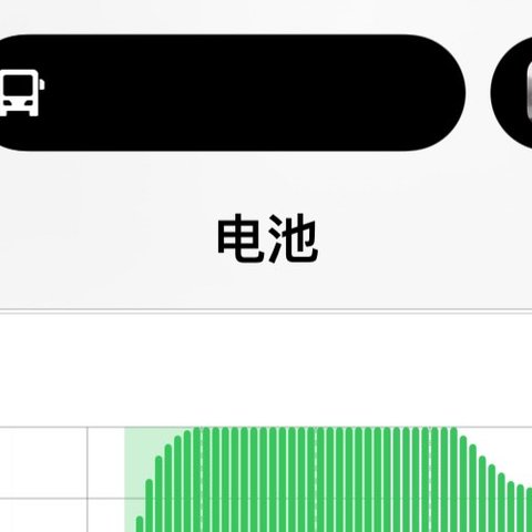 从iPhone XS换到 iPhone 15 使用体验分享