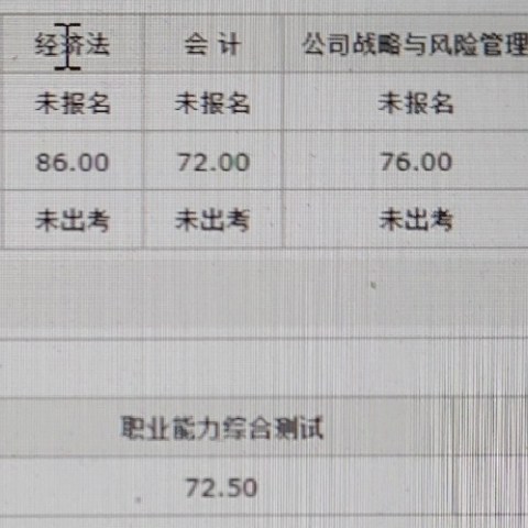 法考+CPA+税务师，这么多时间究竟值得吗？