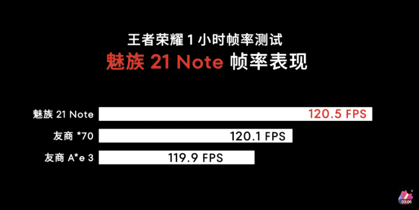 魅族 21 Note 发布：AI 特种兵、骁龙8 Gen2、1.5K 144Hz 护眼屏、轻薄长续航