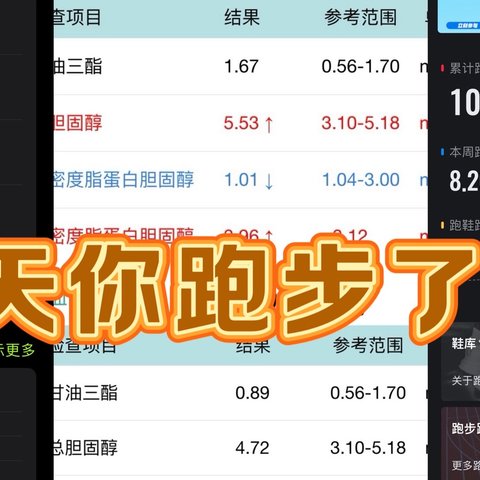 入坑长跑必看！说出来你可能不信，楼主坚持跑步一年跑掉了高血脂！