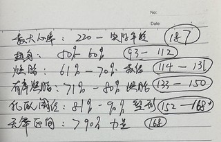 虽然我减肥不成功，但是我觉得我的经验是成功的 （1）