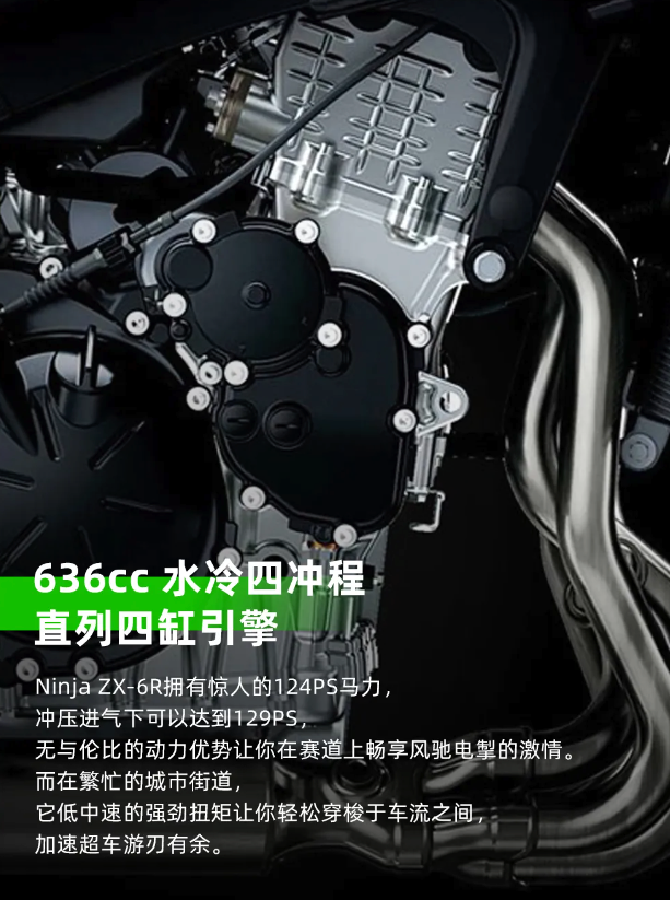 2024北京摩展：川崎ZX-6R上市