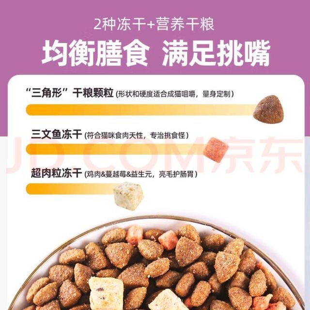 流浪猫救助协会！麦富迪猫粮 超肉粒冻干双拼粮