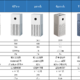  米家10款空气净化器全家桶大推荐，618空气净化器怎么选，小米空气净化器选购指南，附不同价位型号推荐　