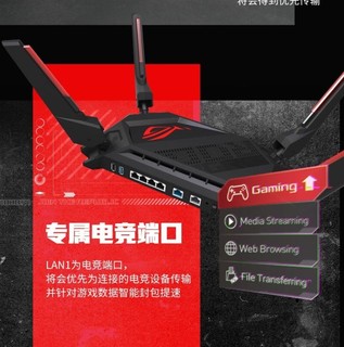 双2.5G网口电竞路由ROG AX6000