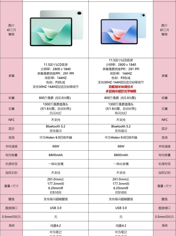 华为matepad11拆解图图片