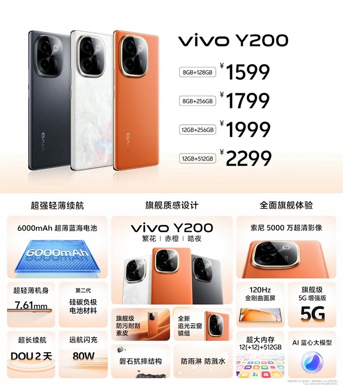 vivoy200手机怎么样 vivo y20090vivo y200 gt配置对比