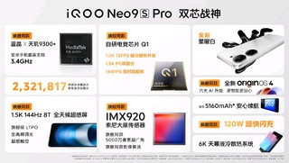 iQOO Neo9s Pro正式发布，2699元起!