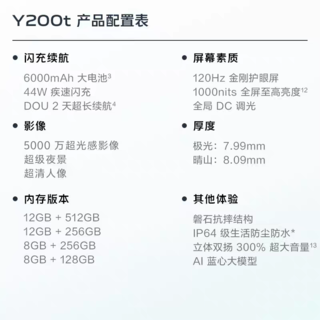 vivo Y200t正式发布，1099元起!