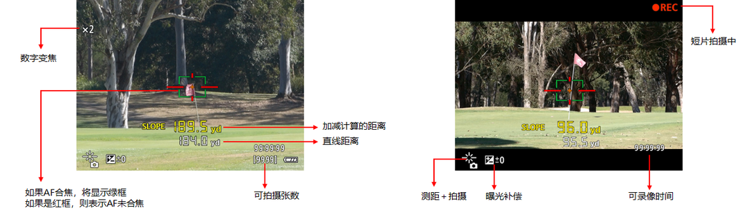 佳能发布高尔夫运动跨界新品：PowerShot GOLF 激光测距仪相机
