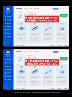 天虹ZNR7 4800H迷你主机再降100，2.5G双网口，准系统到手最低只要1099！新晋性价比之王？