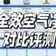 一步到位解决室内空气问题丨6款全效型空气净化器对比推荐丨附全效净化器选购知识点介绍