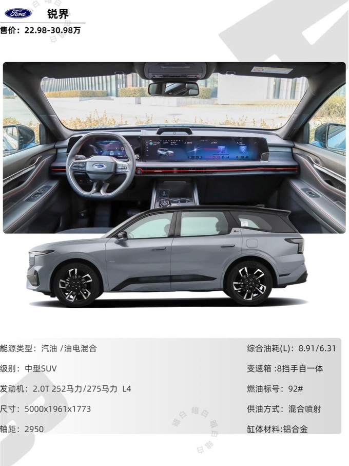 北京现代SUV