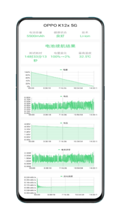 超长续航，耐用品质，千元耐用神机OPPO K12x