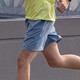 清风上身，颜值在线--迪卡侬速干跑步短裤