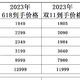 今年618森海塞尔的耳机优惠更大，有的品牌却比往双11还贵