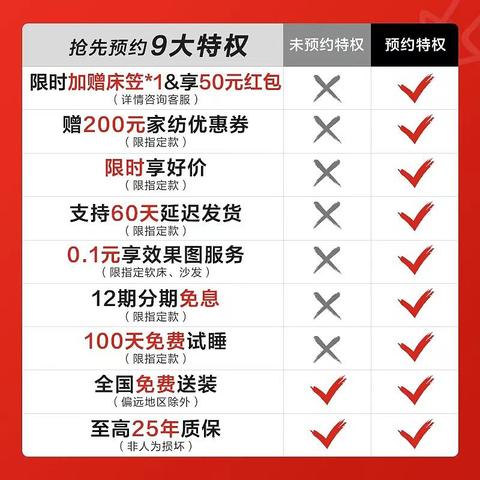 3千多预算，618爆款床垫怎么选？附同系列床垫对比&品牌活动细则：含喜临门、雅兰、栖作、梦百合、Qrua